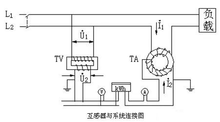 首页| 尊时凯龙中国集团官方网站
