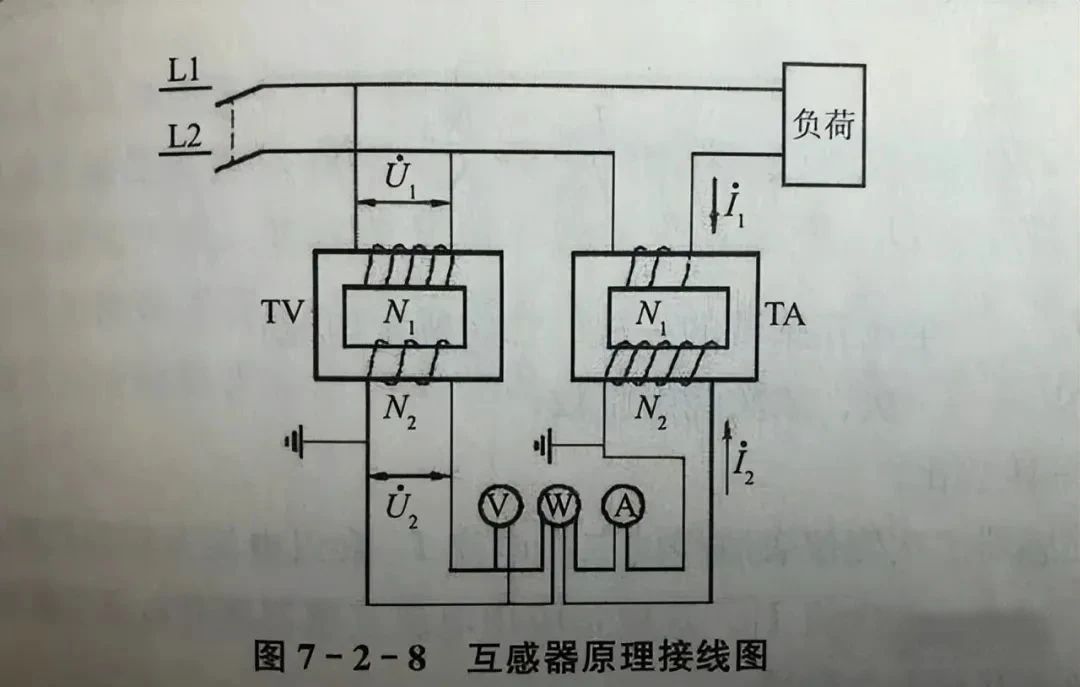 首页| 尊时凯龙中国集团官方网站