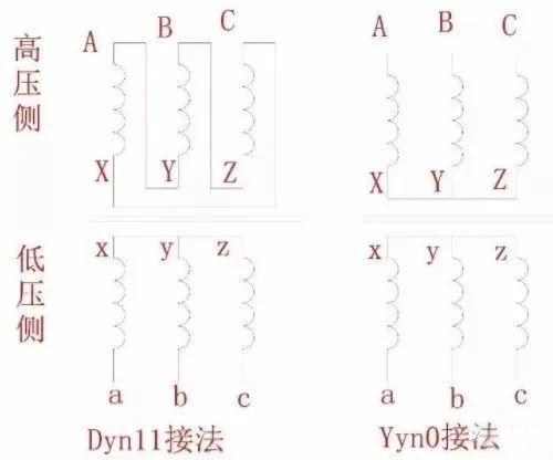 首页| 尊时凯龙中国集团官方网站