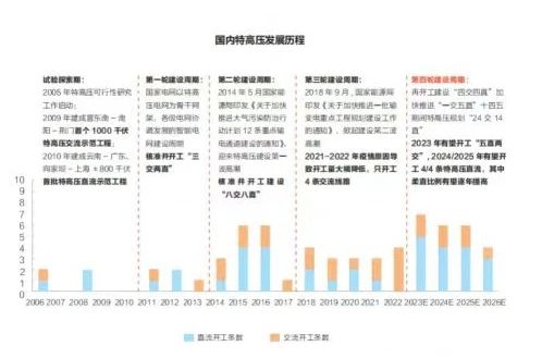 首页| 尊时凯龙中国集团官方网站