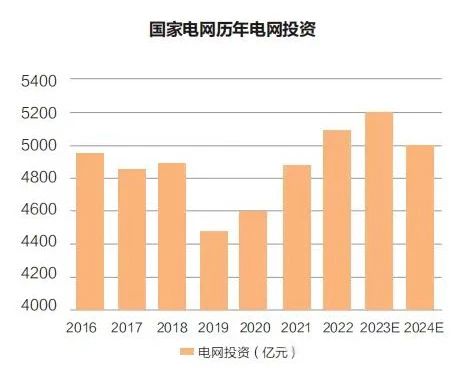 首页| 尊时凯龙中国集团官方网站