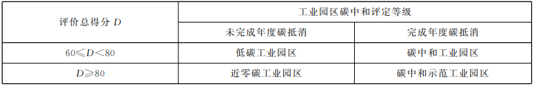 首页| 尊时凯龙中国集团官方网站