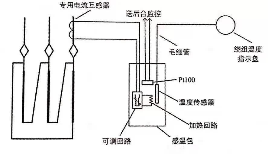首页| 尊时凯龙中国集团官方网站