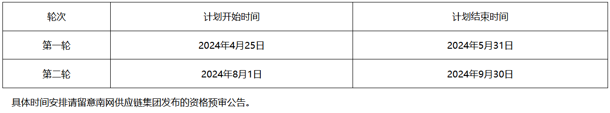 首页| 尊时凯龙中国集团官方网站
