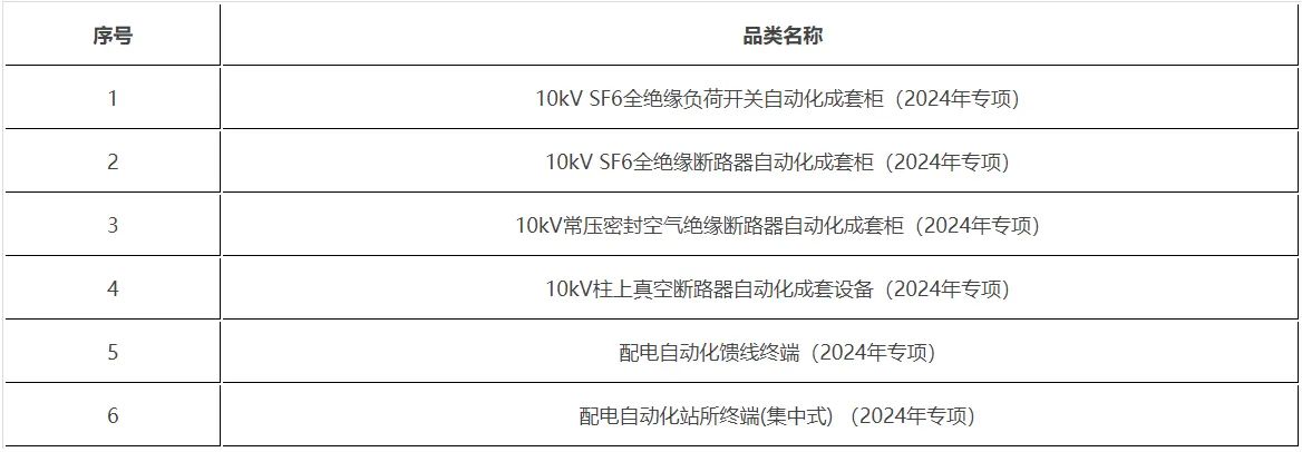 首页| 尊时凯龙中国集团官方网站