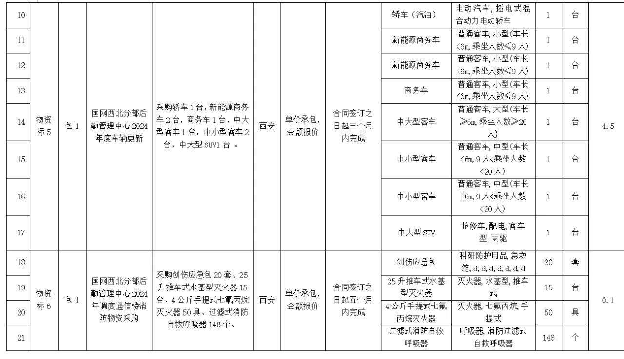 首页| 尊时凯龙中国集团官方网站