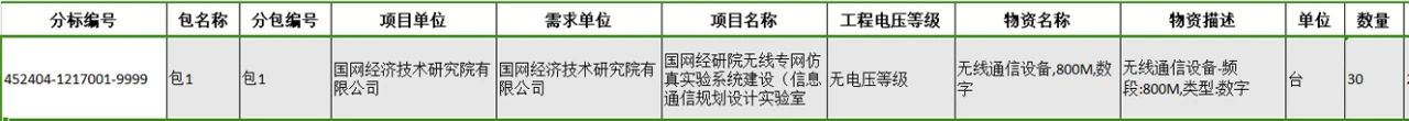 首页| 尊时凯龙中国集团官方网站