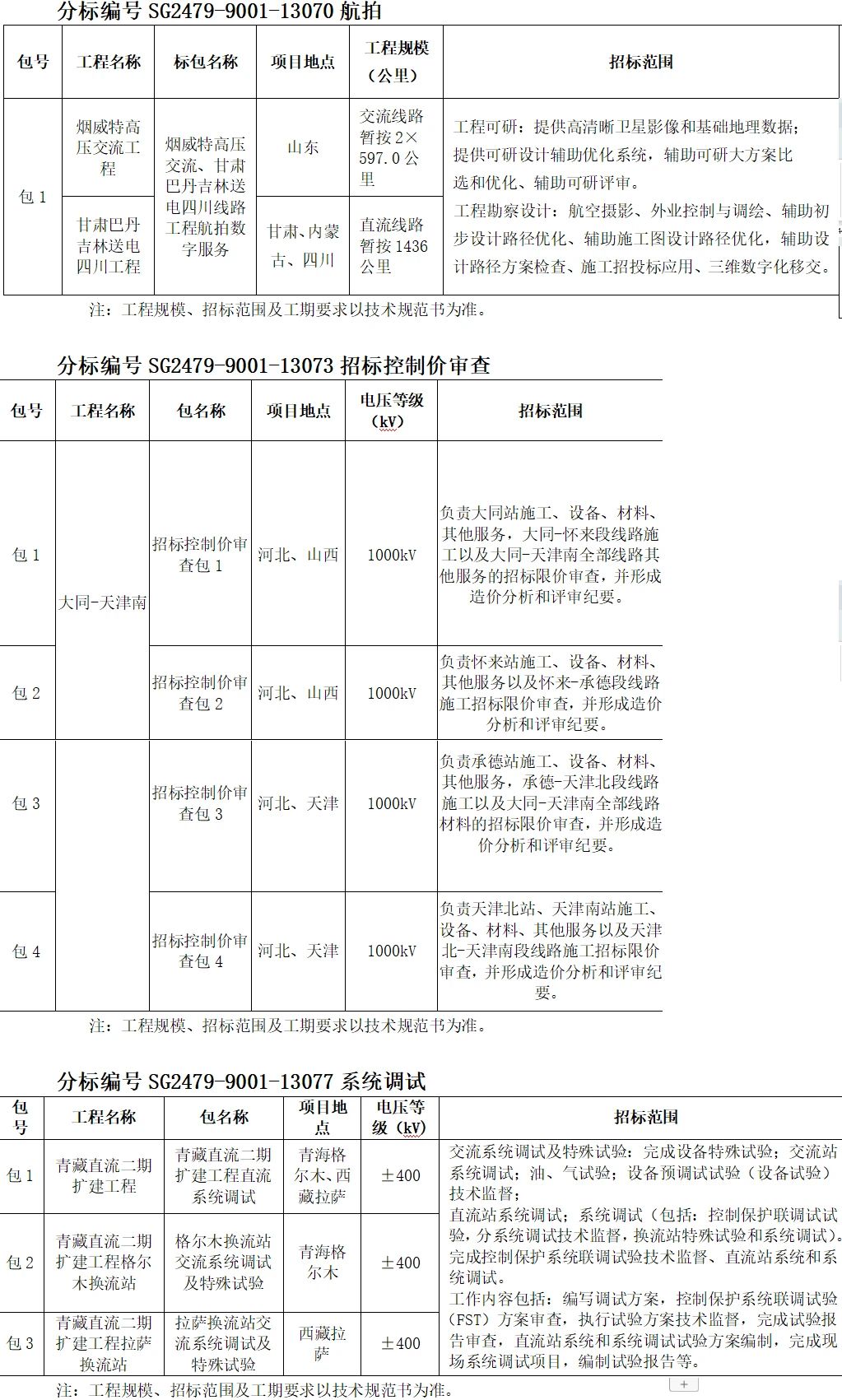 首页| 尊时凯龙中国集团官方网站