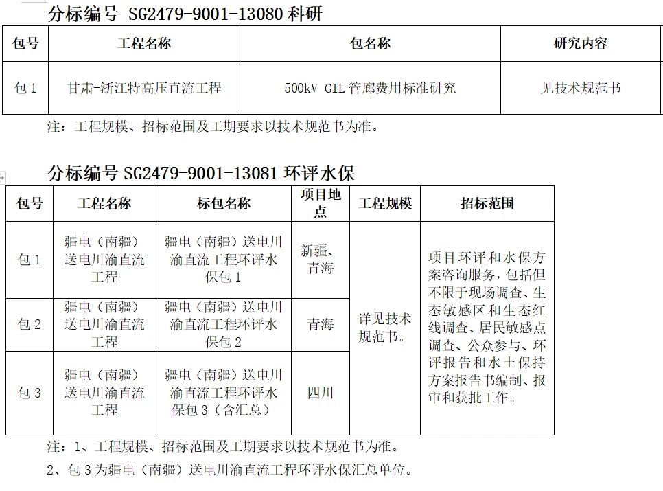 首页| 尊时凯龙中国集团官方网站