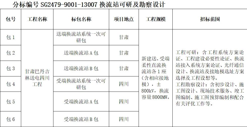 首页| 尊时凯龙中国集团官方网站