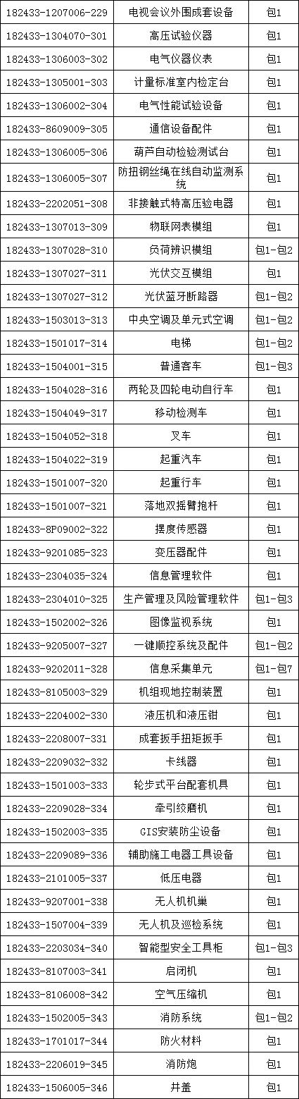 首页| 尊时凯龙中国集团官方网站