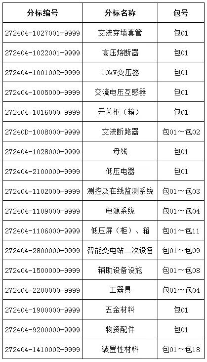首页| 尊时凯龙中国集团官方网站
