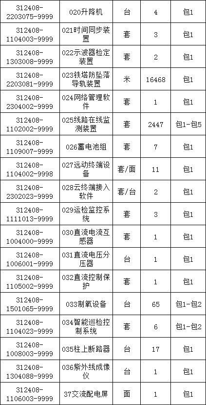 首页| 尊时凯龙中国集团官方网站