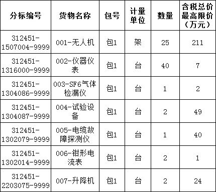 首页| 尊时凯龙中国集团官方网站