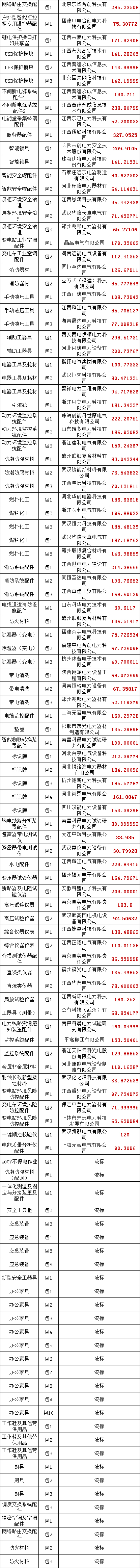 首页| 尊时凯龙中国集团官方网站