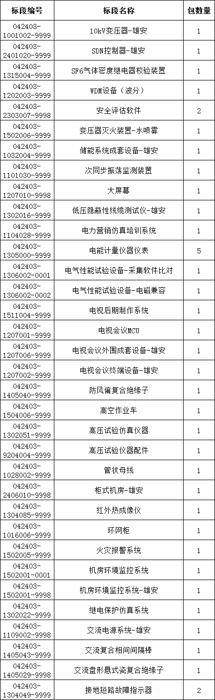 首页| 尊时凯龙中国集团官方网站