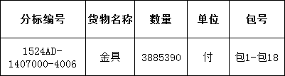 首页| 尊时凯龙中国集团官方网站