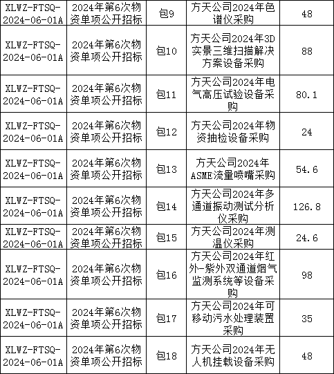 首页| 尊时凯龙中国集团官方网站