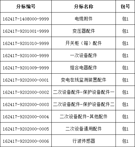 首页| 尊时凯龙中国集团官方网站