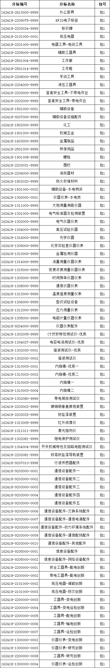 首页| 尊时凯龙中国集团官方网站