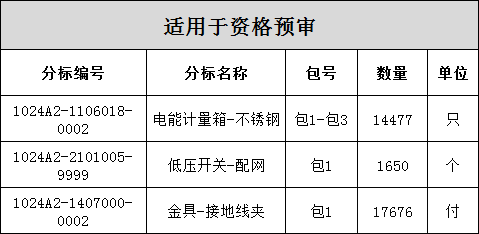 首页| 尊时凯龙中国集团官方网站