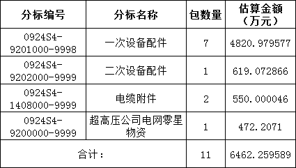 首页| 尊时凯龙中国集团官方网站