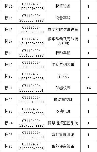 首页| 尊时凯龙中国集团官方网站