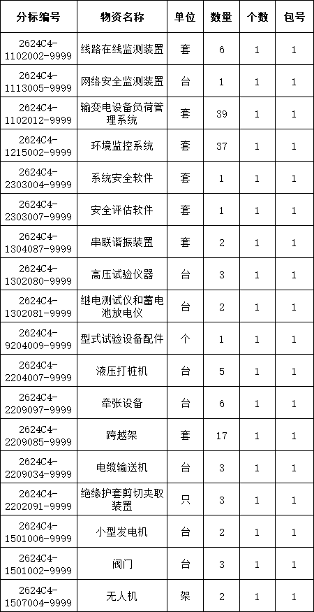 首页| 尊时凯龙中国集团官方网站