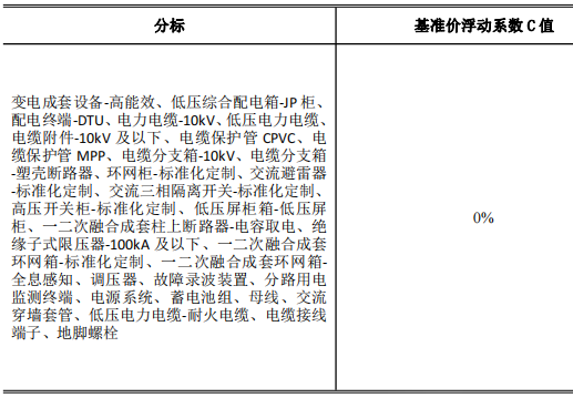 首页| 尊时凯龙中国集团官方网站