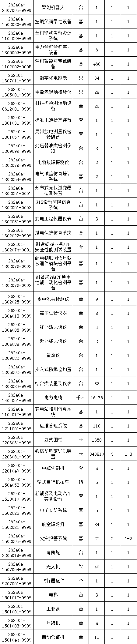 首页| 尊时凯龙中国集团官方网站