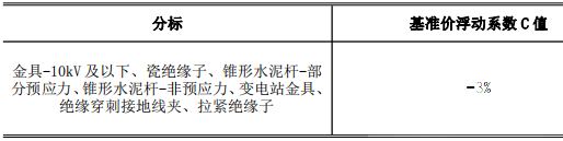 首页| 尊时凯龙中国集团官方网站