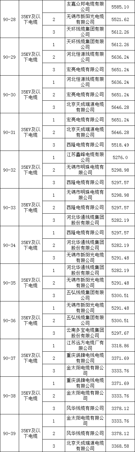 首页| 尊时凯龙中国集团官方网站