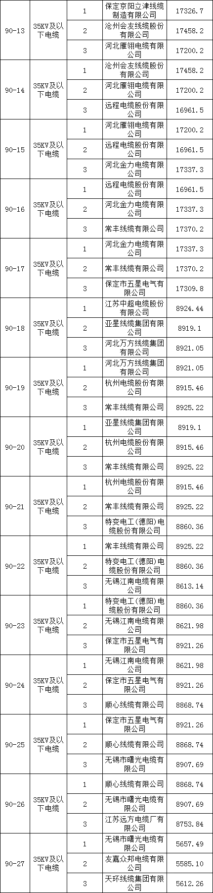 首页| 尊时凯龙中国集团官方网站