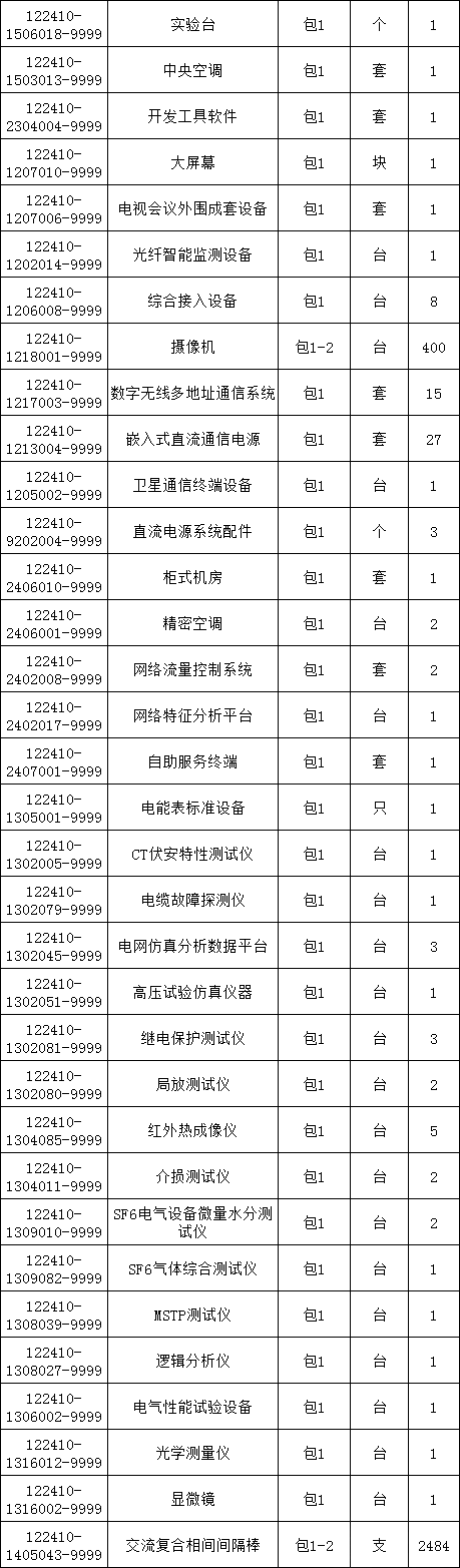首页| 尊时凯龙中国集团官方网站