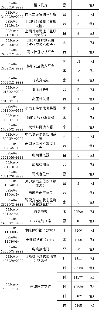 首页| 尊时凯龙中国集团官方网站