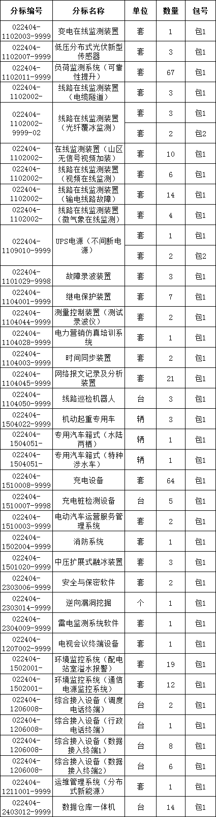 首页| 尊时凯龙中国集团官方网站