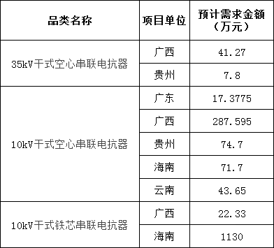 首页| 尊时凯龙中国集团官方网站