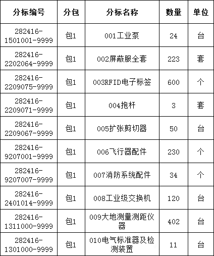 首页| 尊时凯龙中国集团官方网站