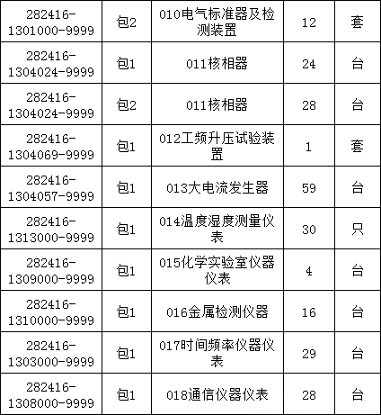 首页| 尊时凯龙中国集团官方网站