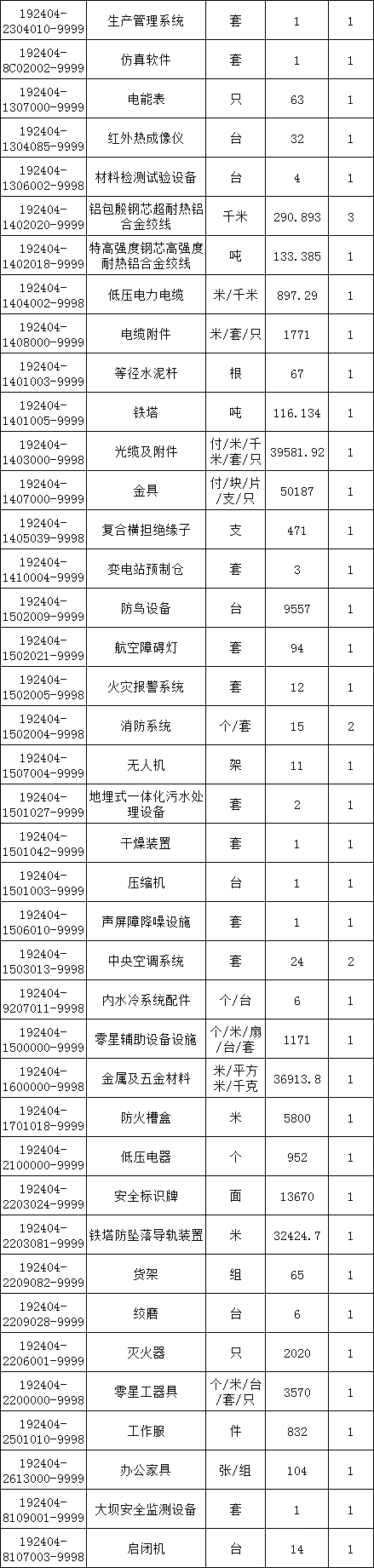 首页| 尊时凯龙中国集团官方网站