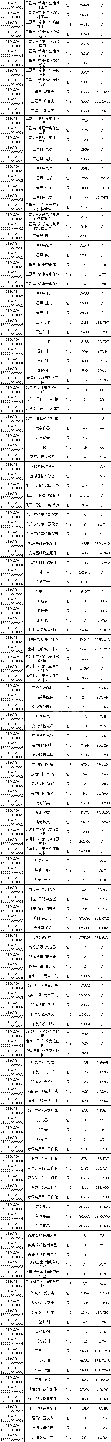 首页| 尊时凯龙中国集团官方网站