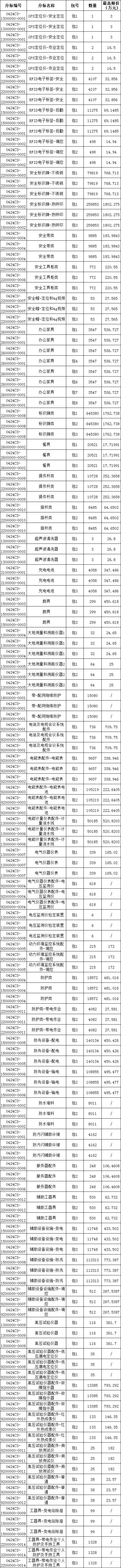 首页| 尊时凯龙中国集团官方网站