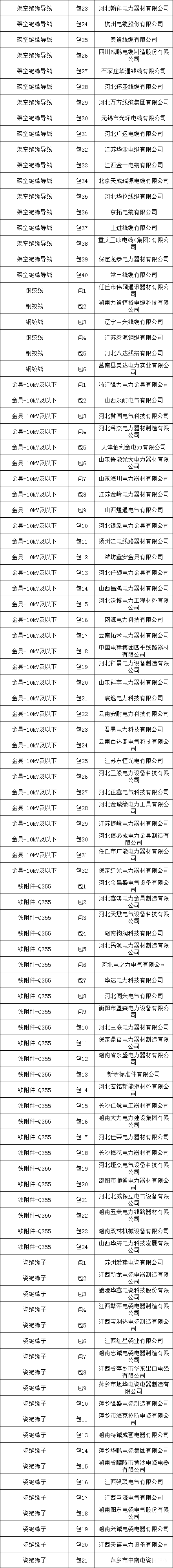 首页| 尊时凯龙中国集团官方网站