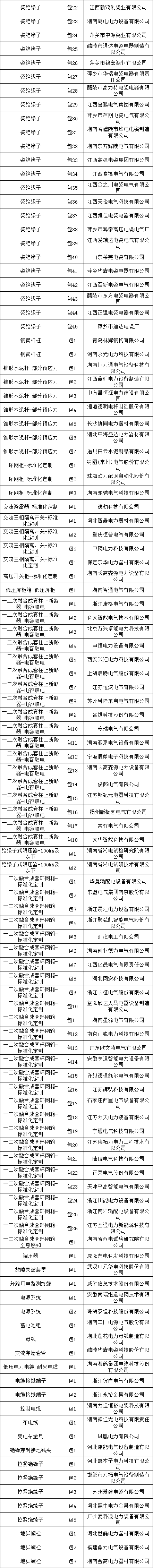 首页| 尊时凯龙中国集团官方网站