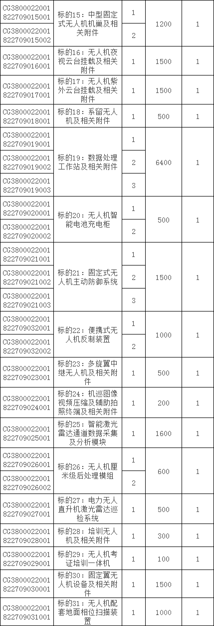首页| 尊时凯龙中国集团官方网站