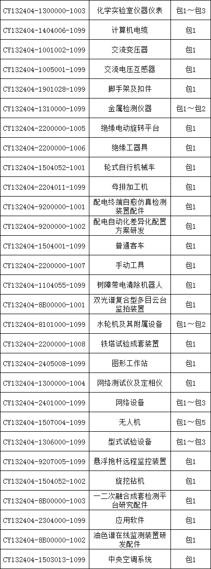 首页| 尊时凯龙中国集团官方网站