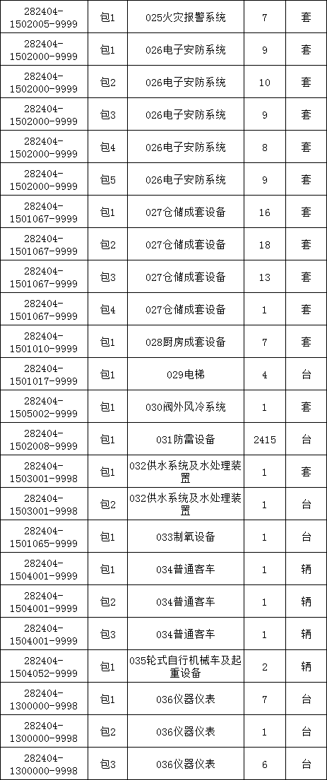 首页| 尊时凯龙中国集团官方网站