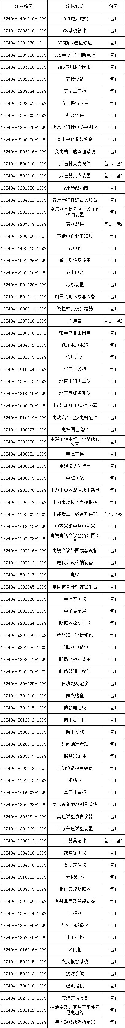 首页| 尊时凯龙中国集团官方网站