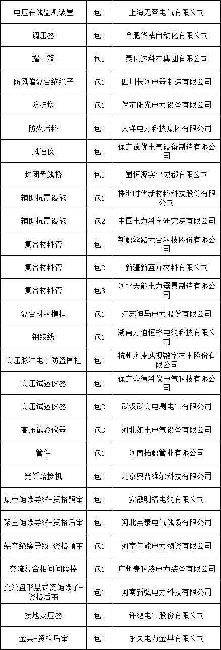 首页| 尊时凯龙中国集团官方网站
