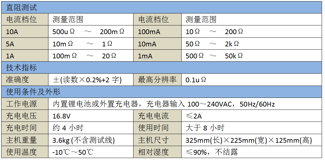 首页| 尊时凯龙中国集团官方网站